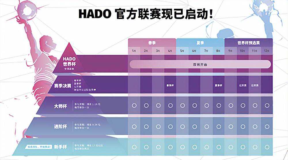 日本人用AR搞了个龟派气功大赛，抬手就能蓄力发波